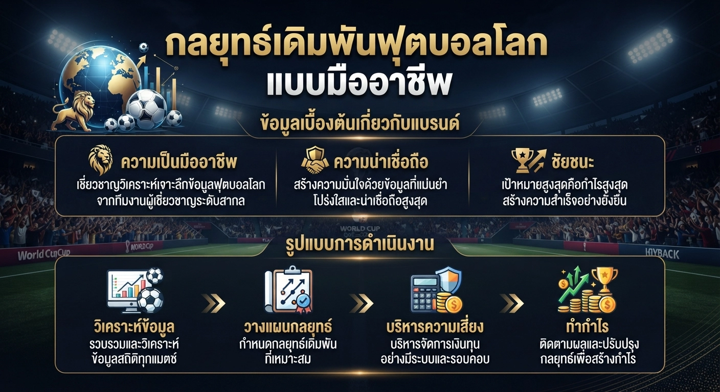 กลยุทธ์เดิมพันฟุตบอลโลกแบบมืออาชีพ